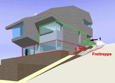 Werkstattgespräch Haus ka. von ertlundhenzl
