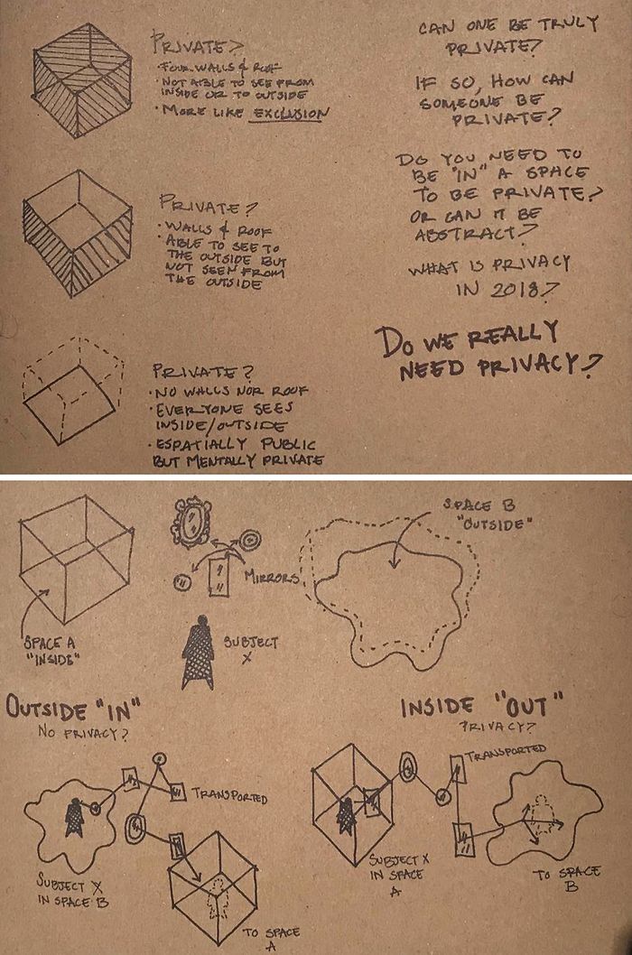 "pri-va-se", sketches, 2018